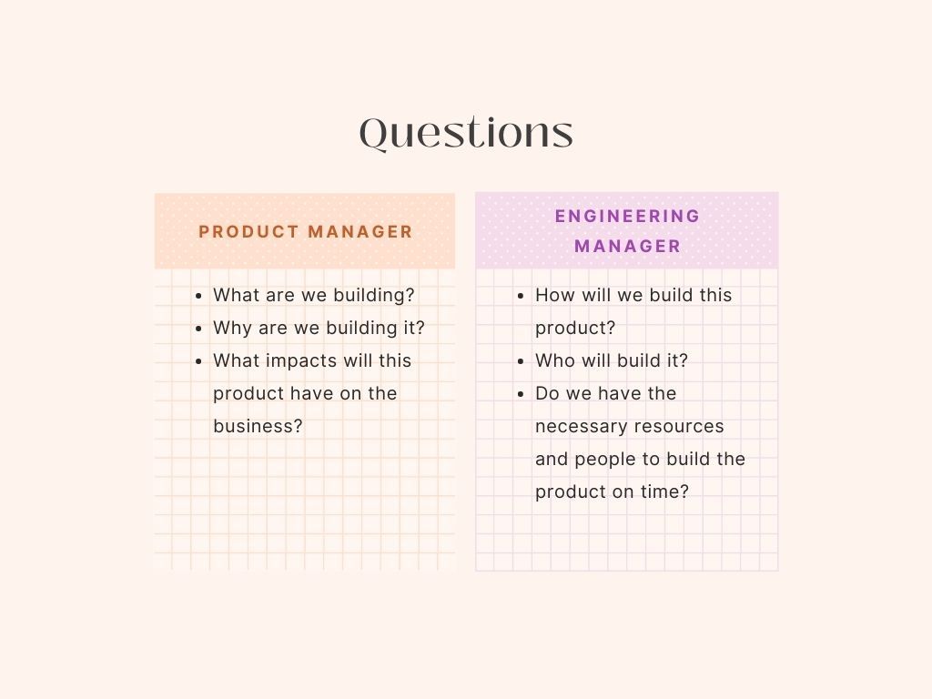 Engineering Manager Vs Product Manager