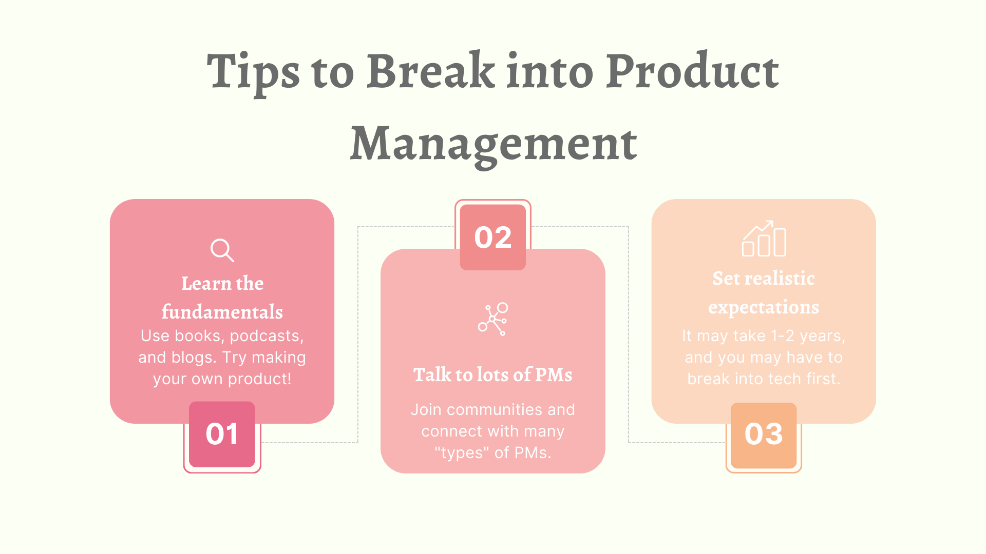 Infographic with 3 squares that each contains a tip on breaking into product management