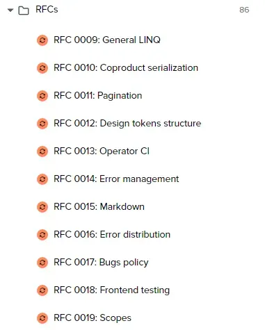 RFC documentation